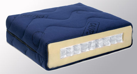 POCKET-SPRING-CORE-MATTRESS custom made